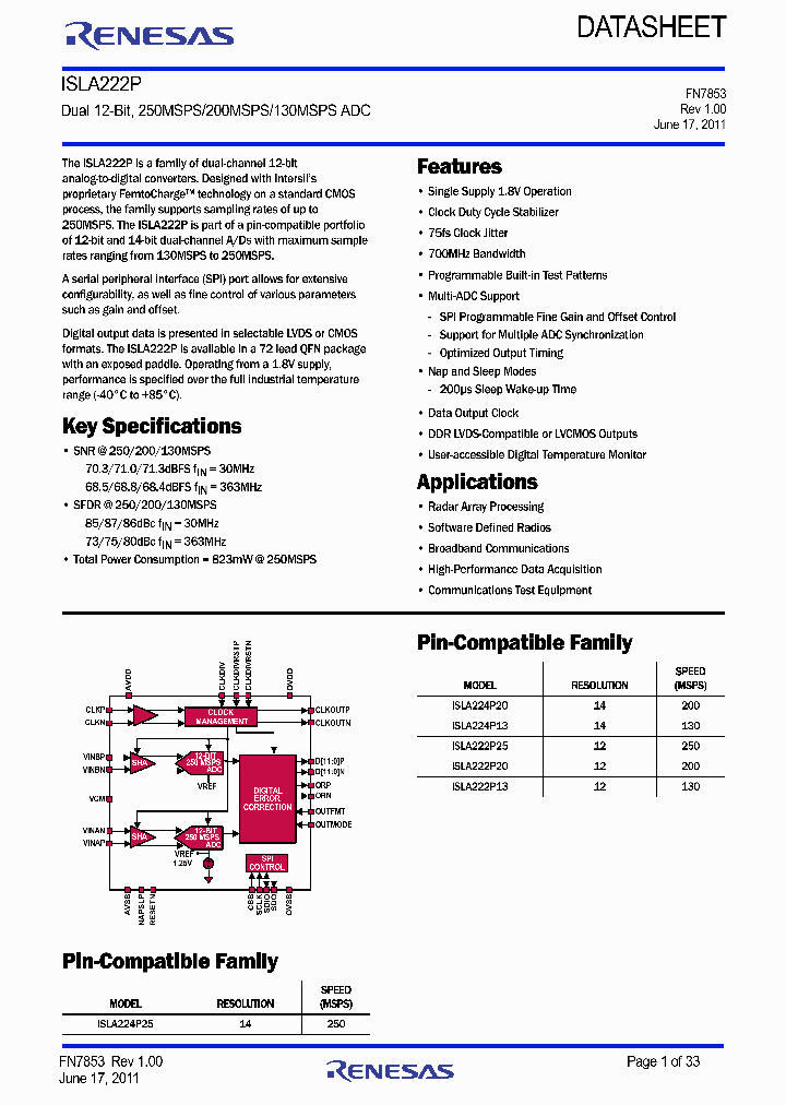 ISLA224IR72EV1Z_9034351.PDF Datasheet