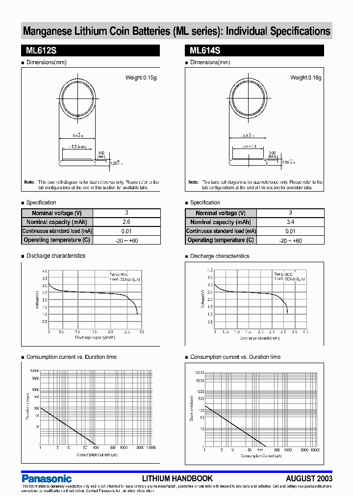 ML614S_9036318.PDF Datasheet