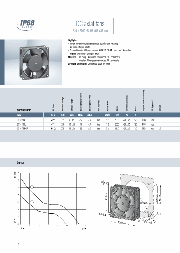 3314NHHU_9038092.PDF Datasheet