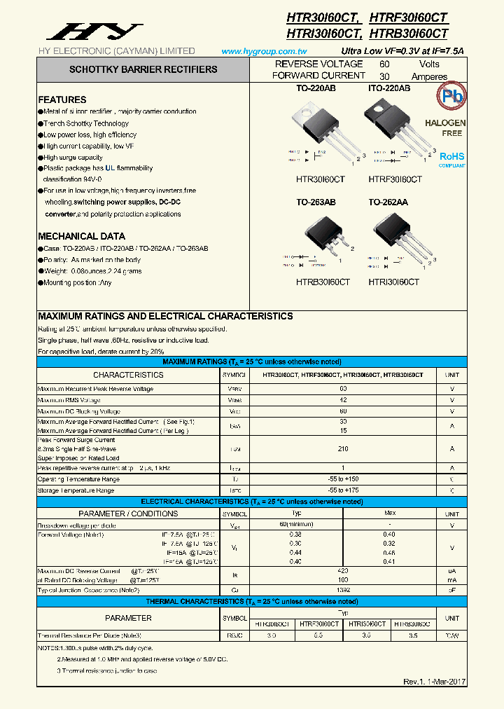 HTRF30I60CT_9038158.PDF Datasheet