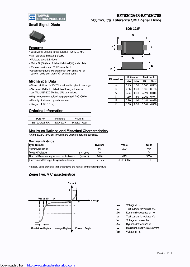 BZT52C75S_9038453.PDF Datasheet