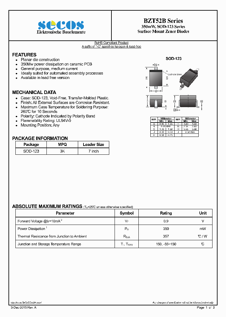 BZT52B8V2_9046574.PDF Datasheet