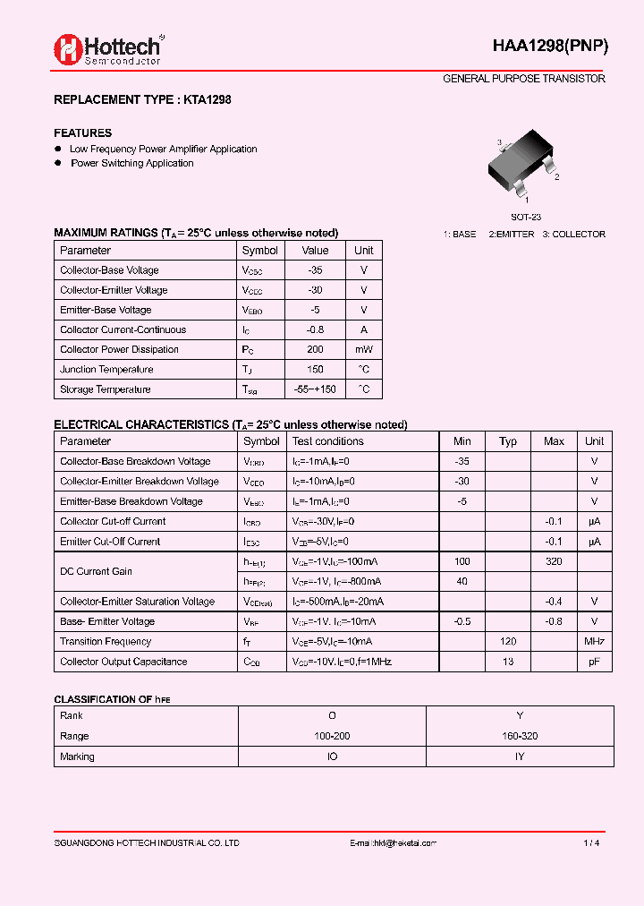 HAA1298_9048217.PDF Datasheet