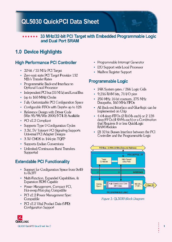 QL5030-4TQ144C_9049087.PDF Datasheet