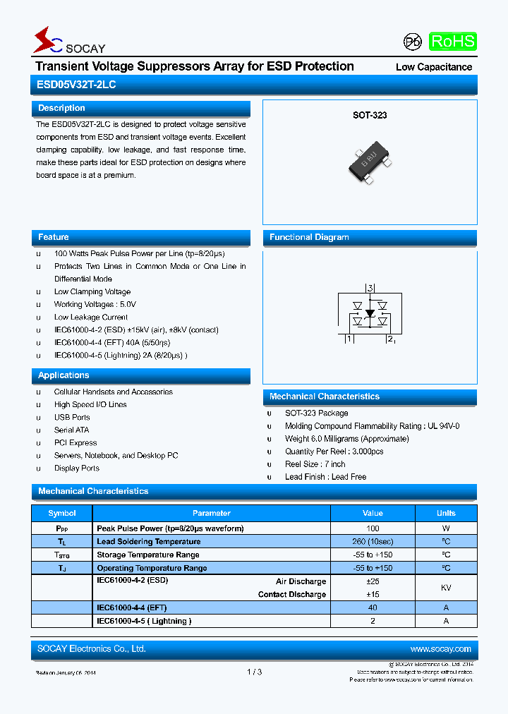 ESD05V32T-2LC_9049534.PDF Datasheet