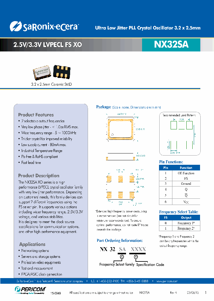 NX32SA_9050193.PDF Datasheet
