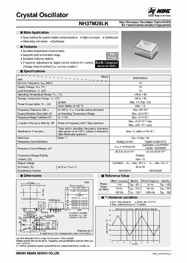 NH37M28LK_9050326.PDF Datasheet