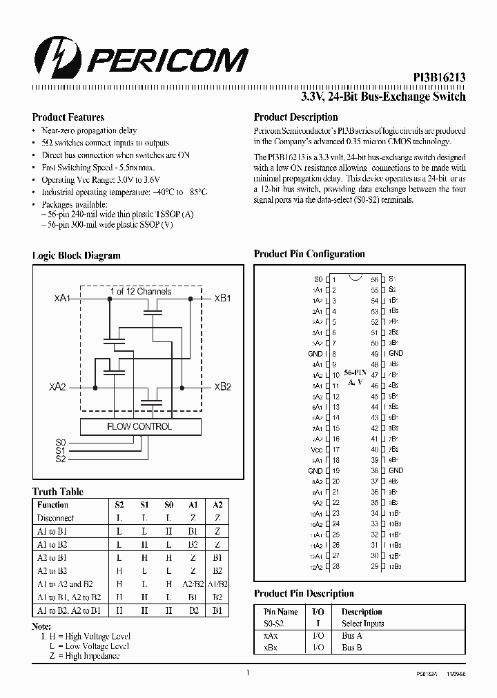 PI3B16213_9051493.PDF Datasheet