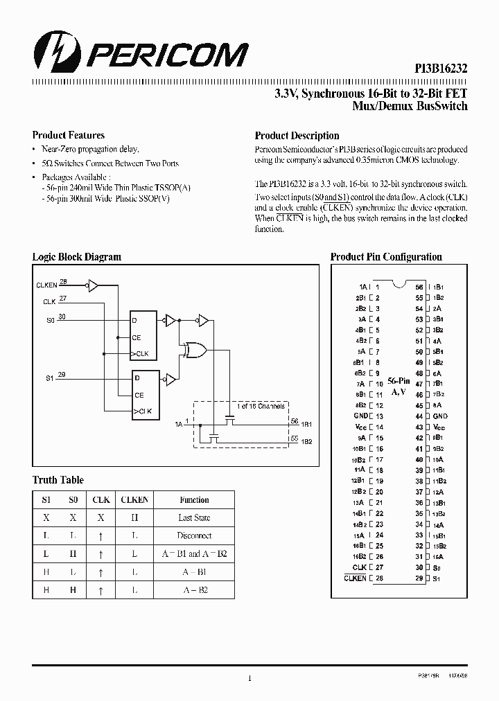 PI3B16232_9051500.PDF Datasheet