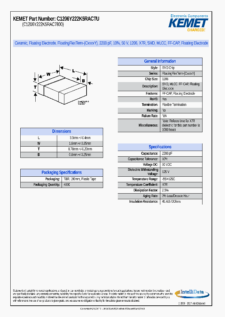 C1206Y222K5RACTU_9055497.PDF Datasheet