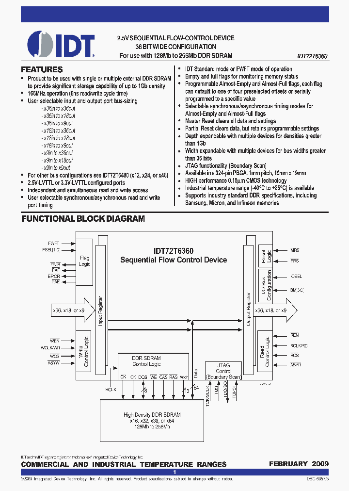 72T6360L7-5BB_9060192.PDF Datasheet