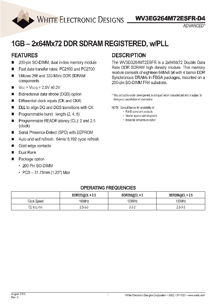 WV3EG264M72ESFR262D4-MG_9060476.PDF Datasheet