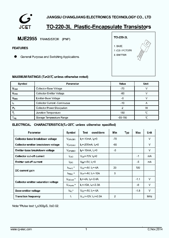 MJE2955_9061462.PDF Datasheet