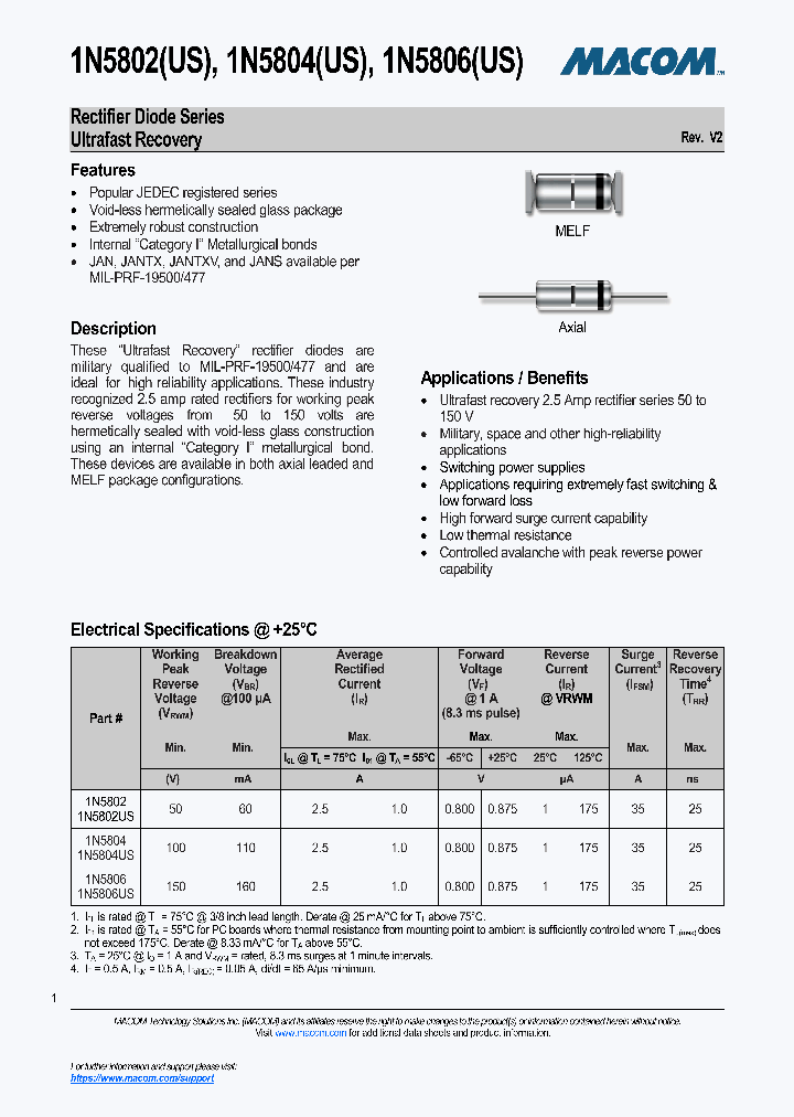 1N5802_9061944.PDF Datasheet