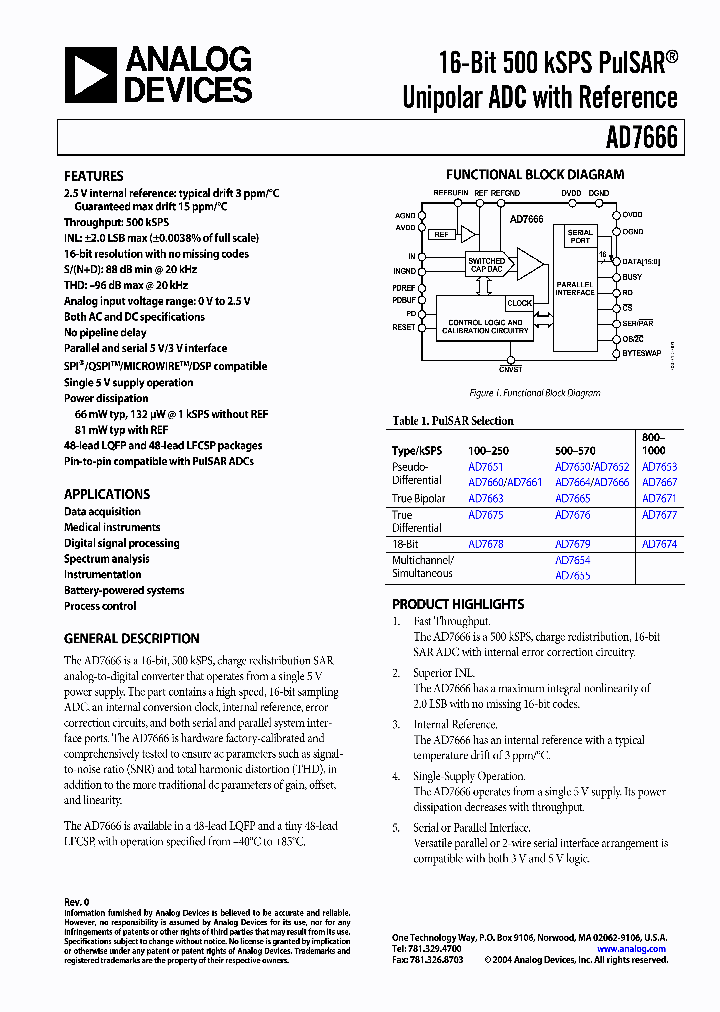AD7666ACP_9062263.PDF Datasheet