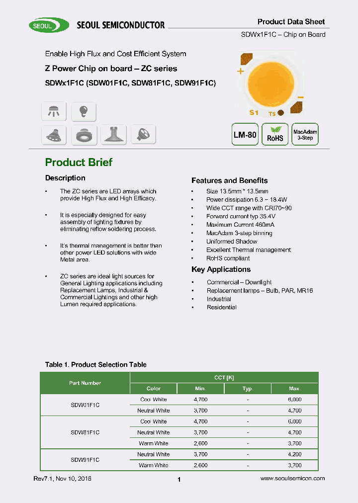 SDW91F1C_9065070.PDF Datasheet