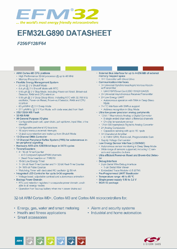 EFM32LG890F128G-E-BGA112_9066338.PDF Datasheet