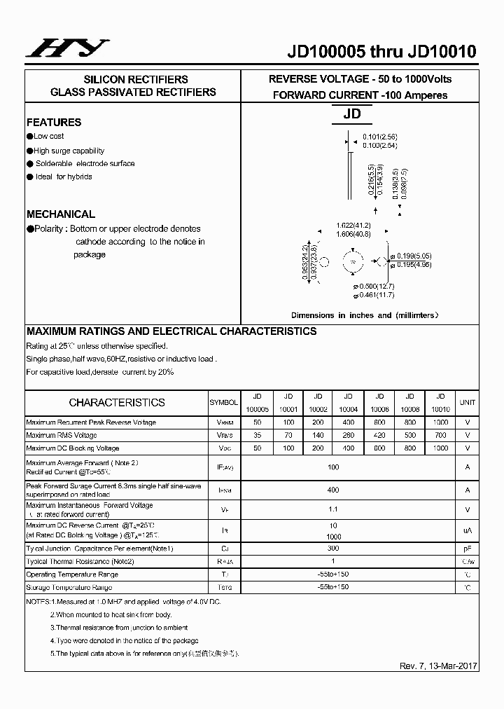 JD100005-17_9066397.PDF Datasheet