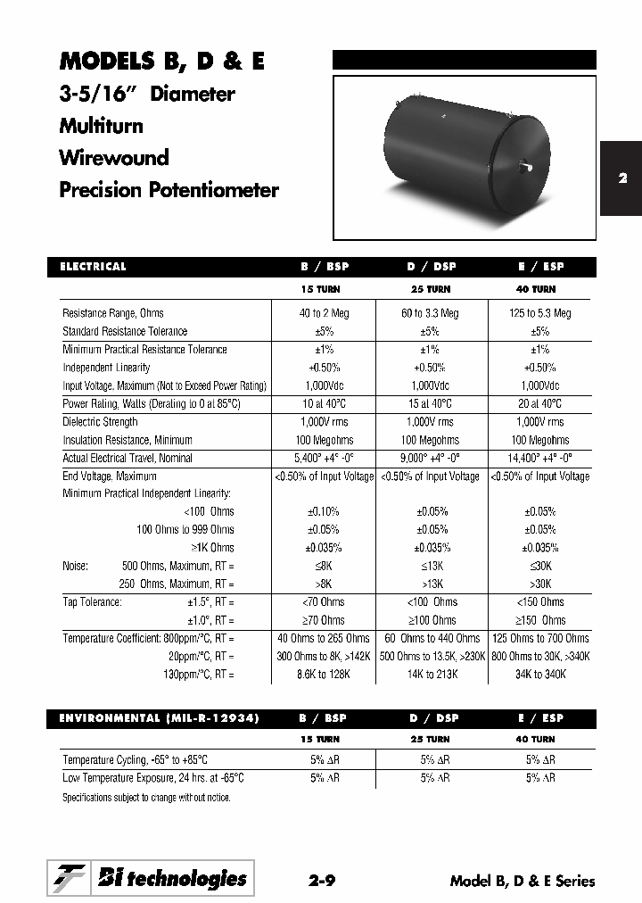ESP_9067013.PDF Datasheet