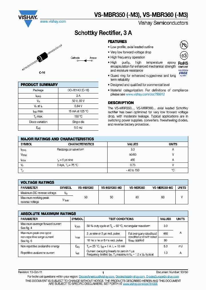 VSMBR350_9068217.PDF Datasheet