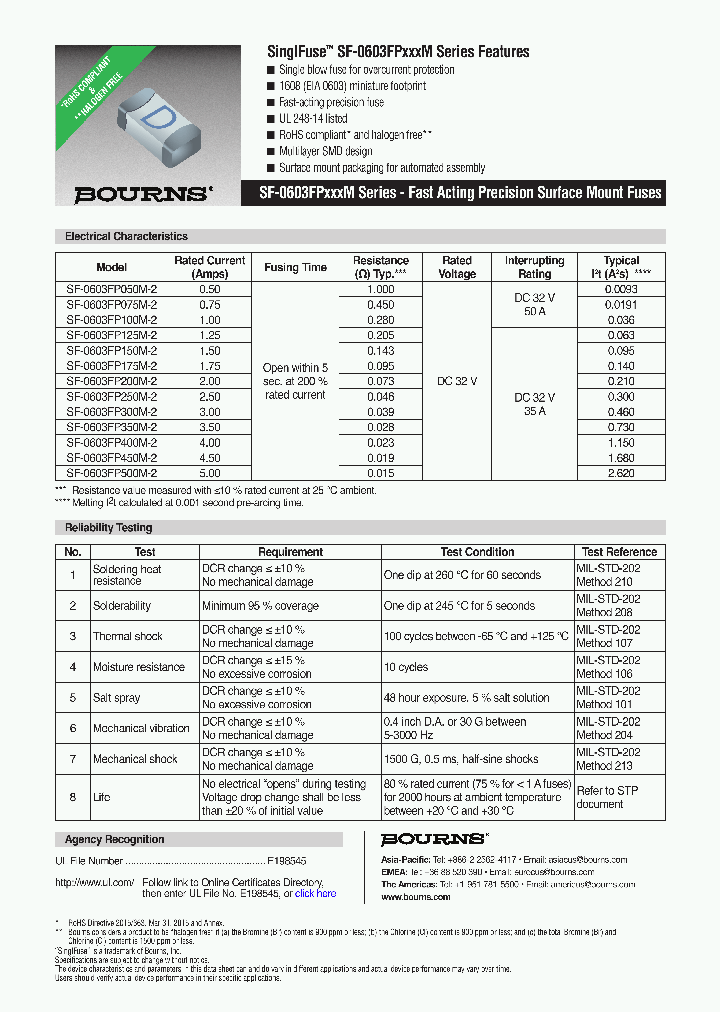 SF-0603FP050M-2_9069072.PDF Datasheet