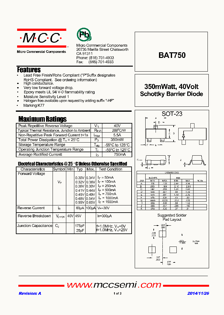 BAT750_9070815.PDF Datasheet