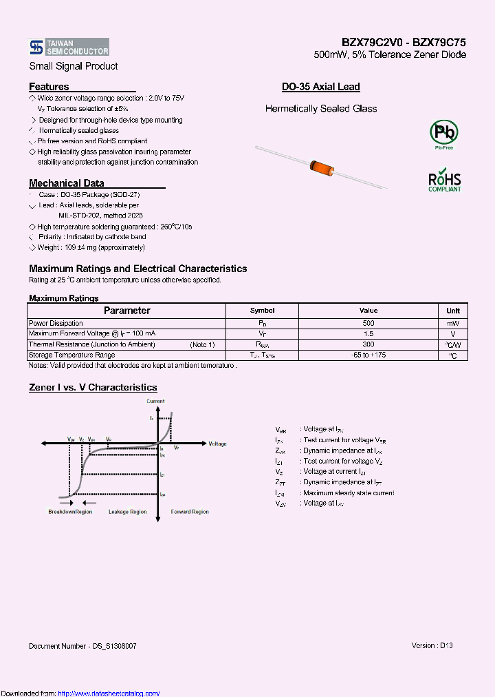 BZX79C2V2_9070851.PDF Datasheet