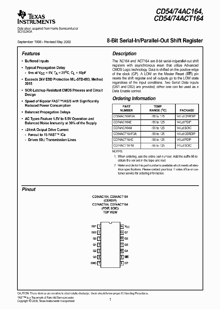 CD74AC164_9071979.PDF Datasheet