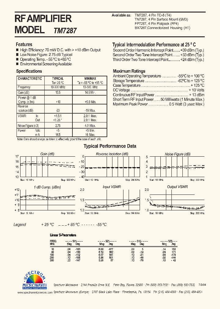 FP7287_9074211.PDF Datasheet