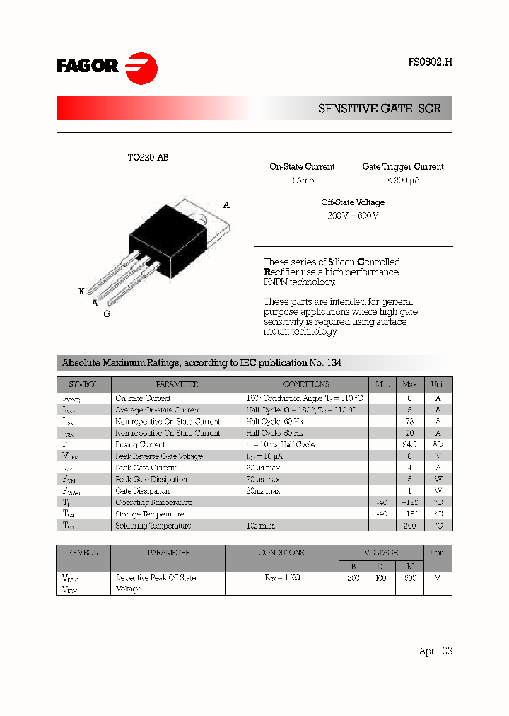 FS0802DH_9074270.PDF Datasheet