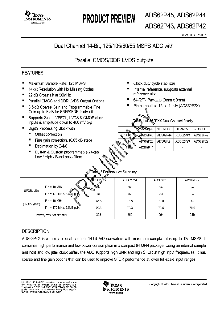 ADS62P45RGC_9075106.PDF Datasheet