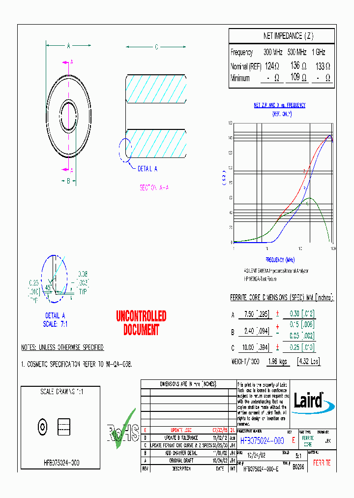 HFB075024-000_9075139.PDF Datasheet