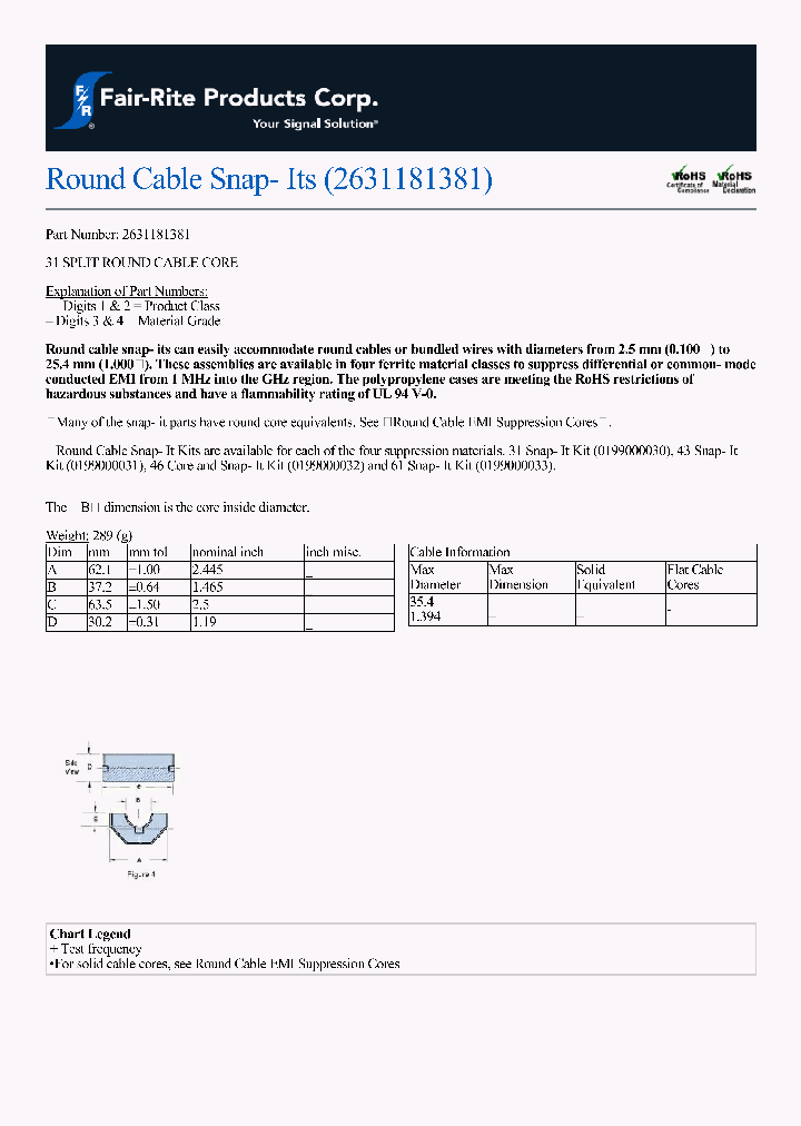 2631181381_9075377.PDF Datasheet