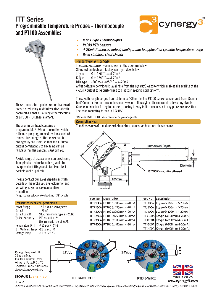 ITTK200A_9077734.PDF Datasheet