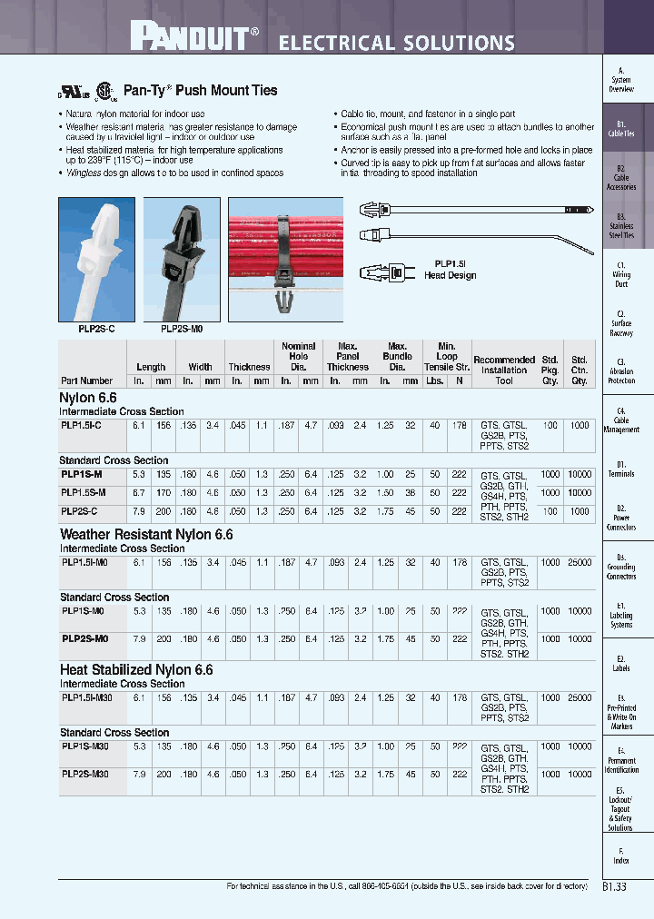 PLP1S-M_9078522.PDF Datasheet