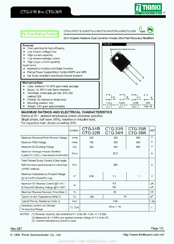 CTG-31R_9080936.PDF Datasheet