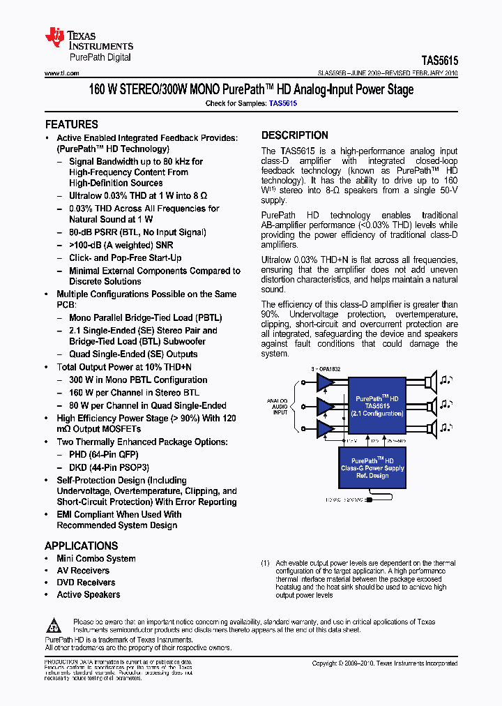 TAS5615DKDR_9087141.PDF Datasheet