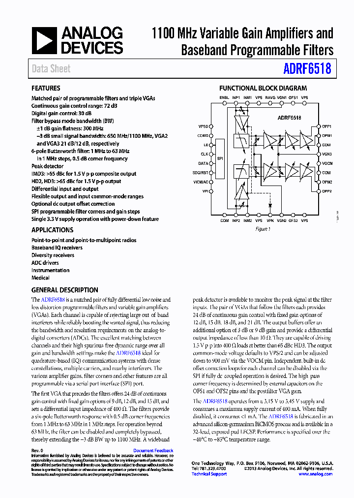 ADRF6518_9087611.PDF Datasheet