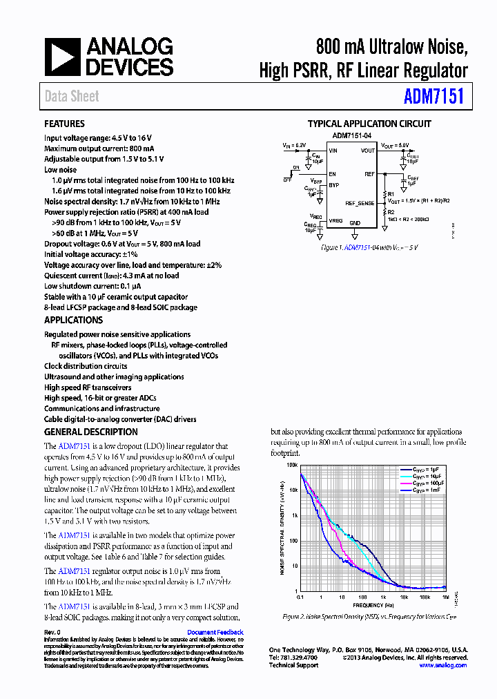 ADM7151_9087819.PDF Datasheet