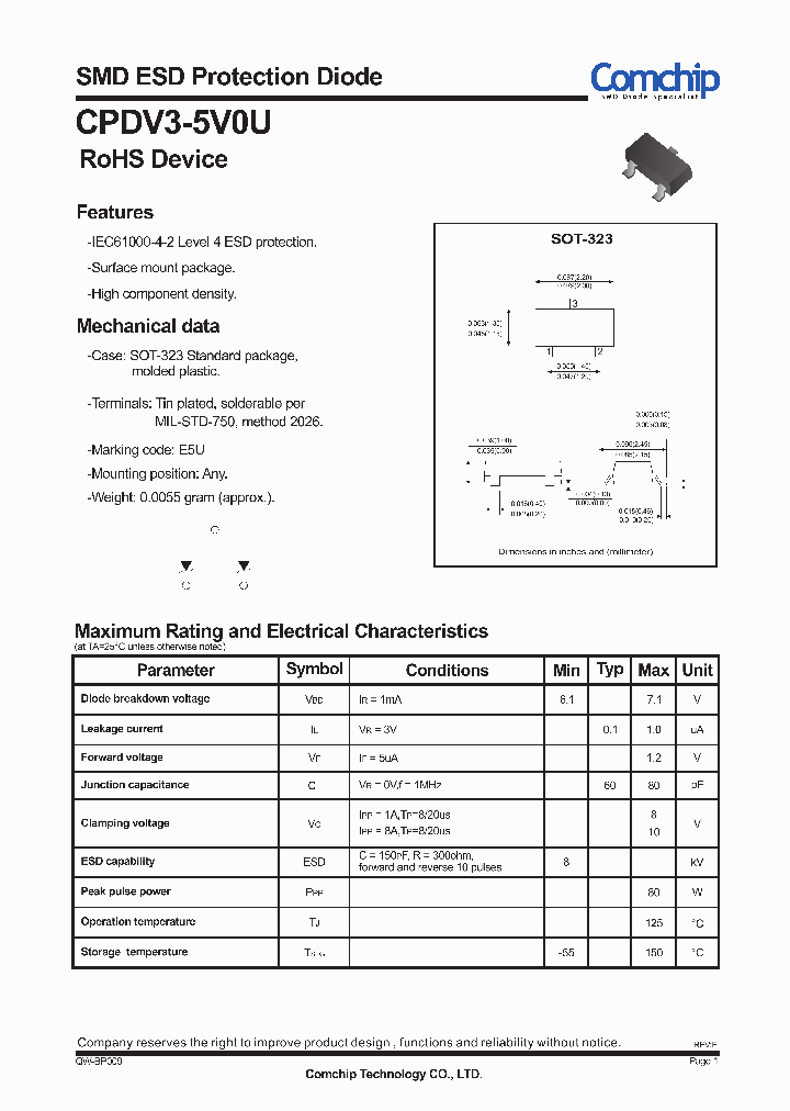 CPDV3-5V0U_9087939.PDF Datasheet