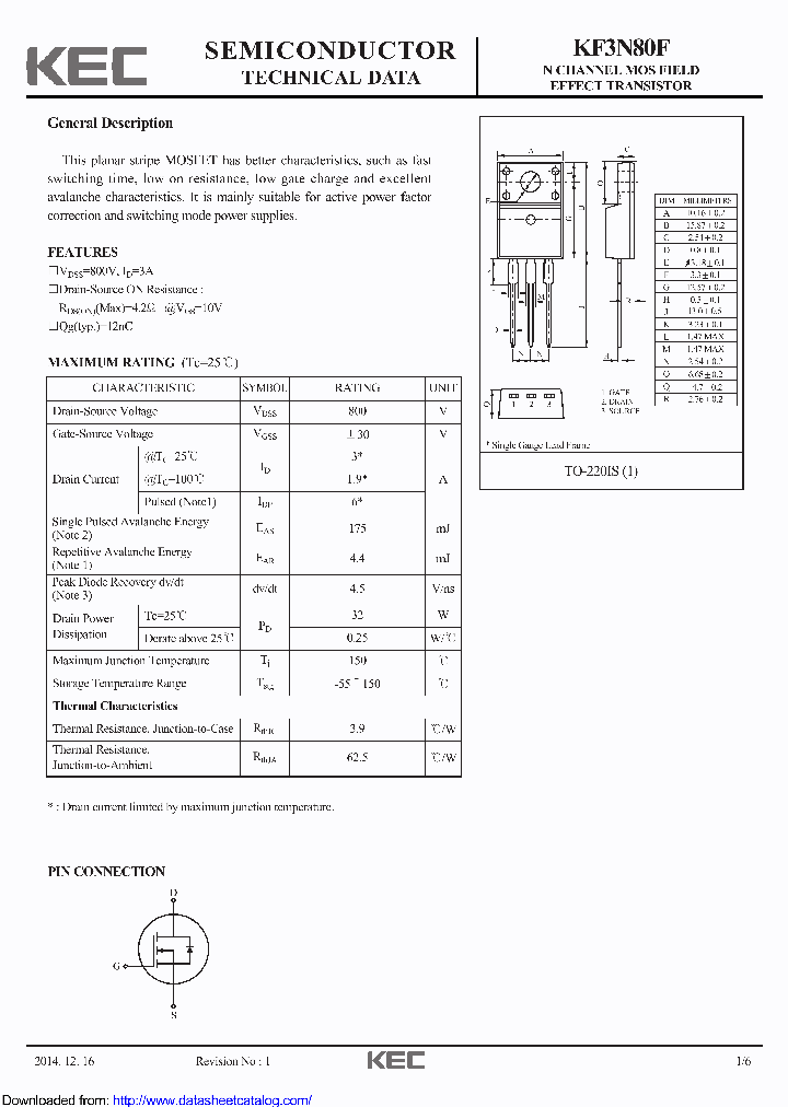 KF3N80F_9088100.PDF Datasheet