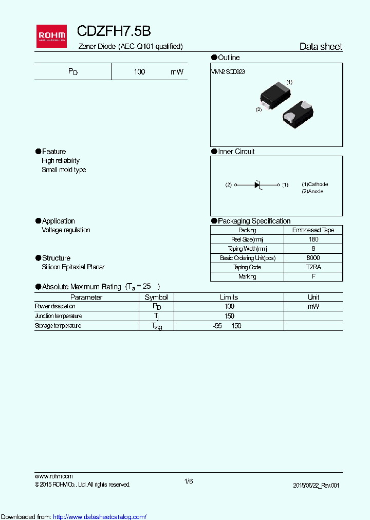 CDZFH75B_9091818.PDF Datasheet