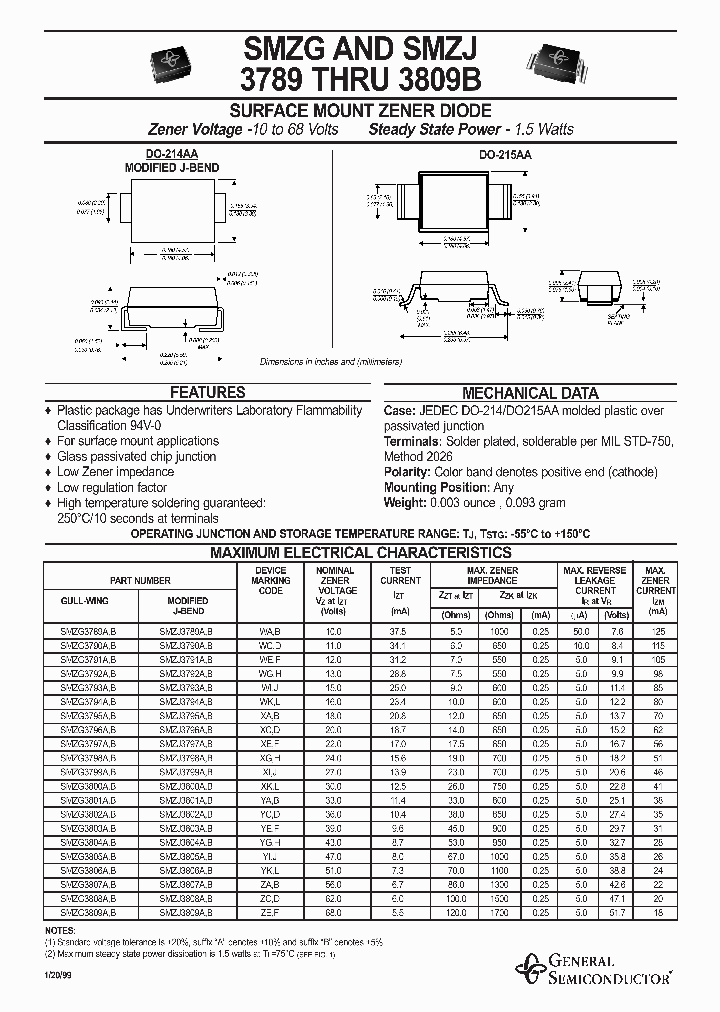 SMZJ3792BA_9094800.PDF Datasheet