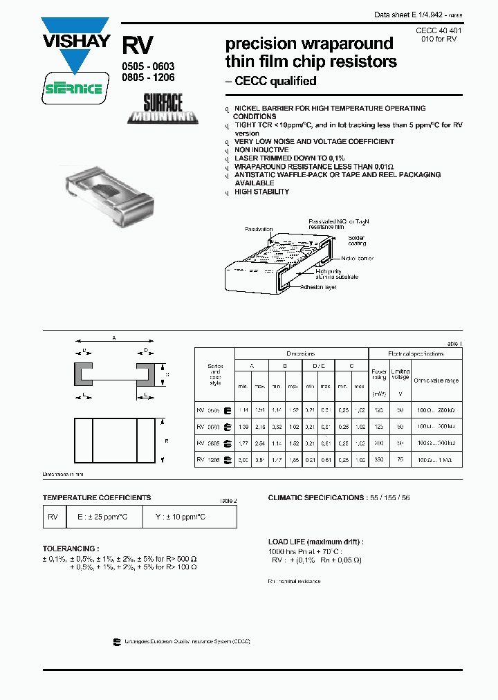 RVSERIES_9094824.PDF Datasheet