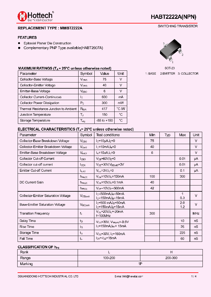 HABT2222A_9095526.PDF Datasheet