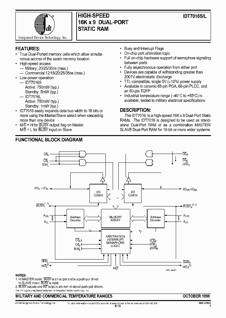 IDT7016S12JB_9096390.PDF Datasheet