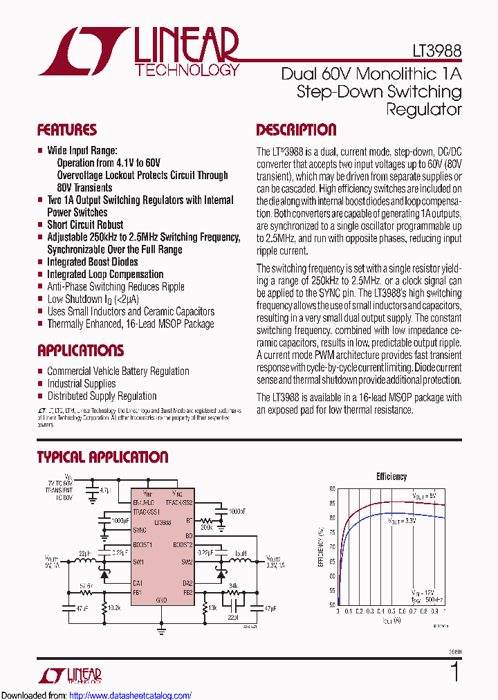 LT3988HMSEPBF_9098300.PDF Datasheet