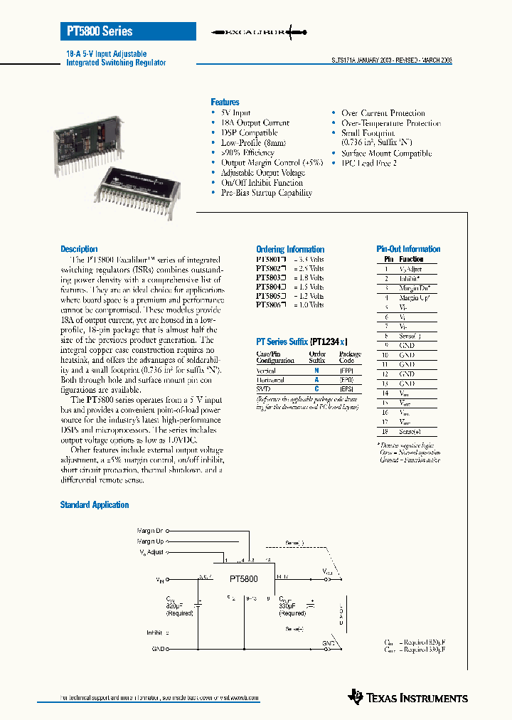 SLTS171A_9100610.PDF Datasheet