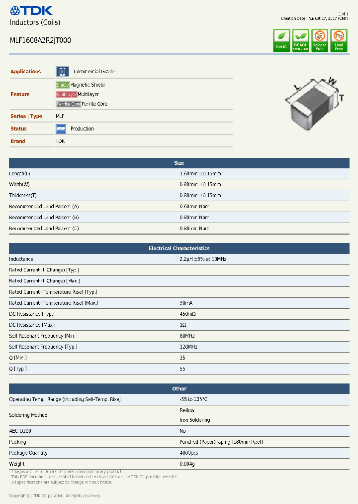 MLF1608A2R2JT000_9110896.PDF Datasheet