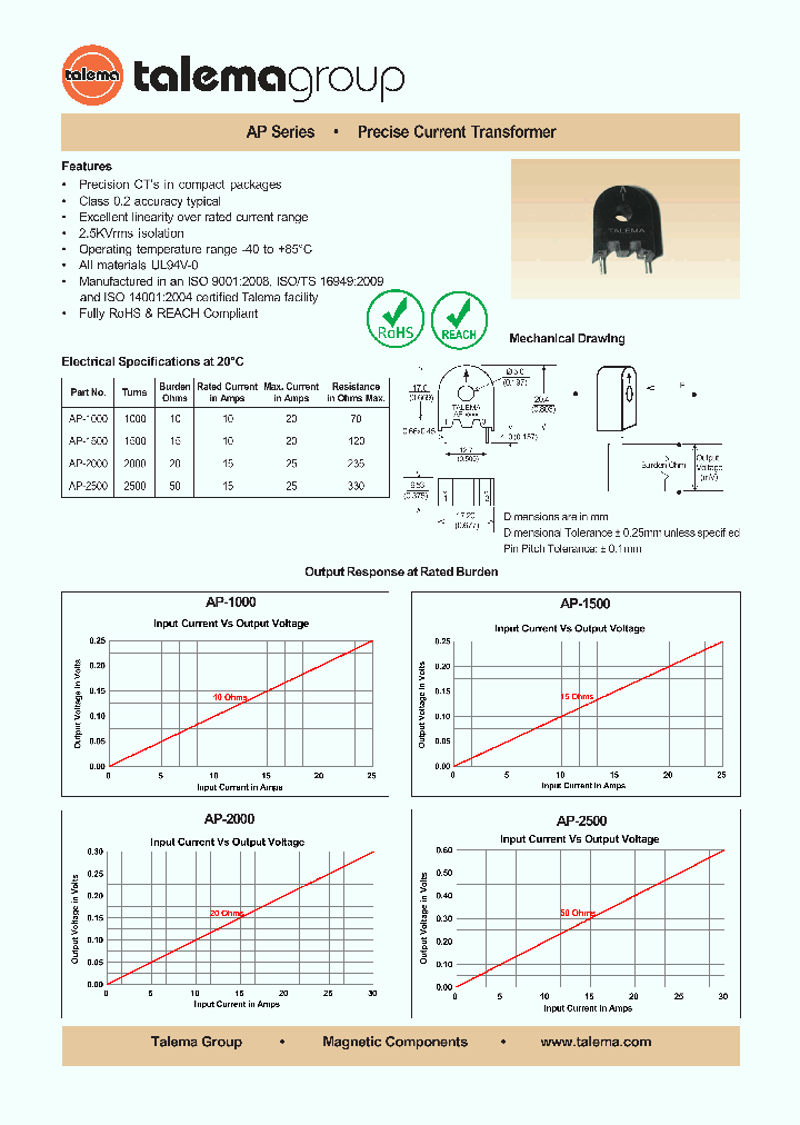 AP-1000_9112512.PDF Datasheet